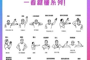  如何利用呼吸练习帮助篮球运动员放松？两种高效方法的深度解析